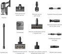 Dreame Cordless Vacuum Cleaner Z30 Aqua Cycle VZV77B (евровилка) Dreame Cordless Vacuum Cleaner Z30 Aqua Cycle VZV77B (евровилка)