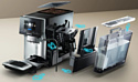 Siemens EQ700 Classic TP715GB1 Siemens EQ700 Classic TP715GB1