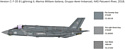 Italeri 1425 F-35 B Lightning Ii Stovl Version
