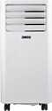 Zanussi Marco Polo IV ZACM-12 TSC/N1