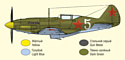 ARK models AK 48015 Истребитель советского лётчика-аса Александра Покрышкин