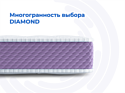 Madelson Basis Ortofoam 2 160x180 (Purple)
