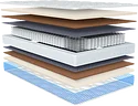 Madelson Basis 1 Latex 3 80x200 (Orex)