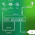 Digma DSP204G-1G-T80