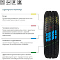 Cordiant Business CA-2 225/70 R15C 112/110R