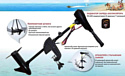 HK Motors TRM-S-32 HK Motors TRM-S-32