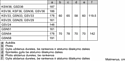 Bosch Serie 6 GSN36BWFV Bosch Serie 6 GSN36BWFV