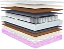 Madelson Basis 2 Latex 2 190x186 (Crafit)