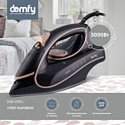 Domfy DSC-EI901