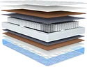 Madelson Basis 1 Ortofoam 2 190x195 (Orex)