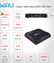 Miru X96 Max+ 4/32 Gb