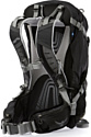 Osprey Stratos 24L Anthracite Black