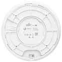 Ubiquiti UniFi AP AC Pro