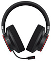 Creative Sound BlasterX H6