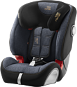 BRITAX ROMER Evolva 1-2-3 SL SICT