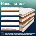 Askona Терапия Гармония 120x200