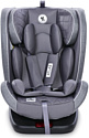 Lorelli Atlas Isofix