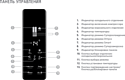 ZUGEL ZRFD361B