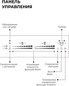 LEX EVI 641C I BL