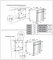 Schaub Lorenz SLB EE6814