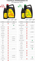 WOG G12+ 5кг WGC0114