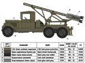 ARK models AK 35040 Советский гвардейский реактивный миномёт БМ-13 «Катюша»