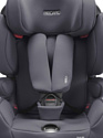 Recaro Tian