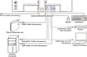 Iiyama ProLite XCB3494WQSN-B5