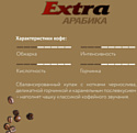 LEBO Coffee Extra Арабика зерновой 1 кг