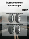 Goodyear Wrangler DuraTrac 255/60 R20 113Q