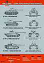 Italeri 36508 World Of Tanks Type 59
