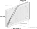 Лемакс Compact 21x500x1500