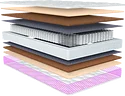 Madelson Basis 2 Memory Foam 2 160x195 (Crafit)