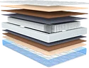 Madelson Basis 1 Memory Foam 2 160x195 (Multi Orex)