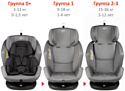 Siger Ультра Isofix