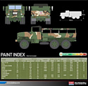 Academy R.O.K. Army K511A1 2.5ton Cargo Truck 1/35 13293