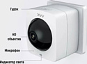 Xiaovv Smart Panoramic IP Camera 1080P