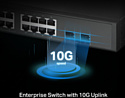 TP-LINK Omada SG3218XP-M2 V1 TP-LINK Omada SG3218XP-M2 V1
