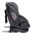 Baby Care Shelter Isofix