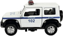 Технопарк Suzuki Jimny Полиция JIMNY-12SLPOL-WH