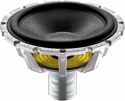 Bowers & Wilkins HTM1 D3