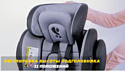 Lorelli Aviator SPS Isofix 2023