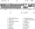 Dahua DH-XVR5432L-I3