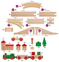 Eichhorn Стартовый набор "Поезд с колеей и машинкой" 1204