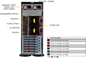 Supermicro SuperServer SYS-740P-TRT