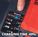 Einhell Power-X-Boostcharger 8 A 4512155 (18В)