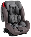 Lorelli Titan SPS Isofix