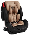 Lorelli Titan SPS Isofix