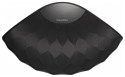 Bowers & Wilkins Formation Wedge