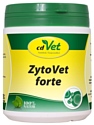 CdVet ZytoVet forte